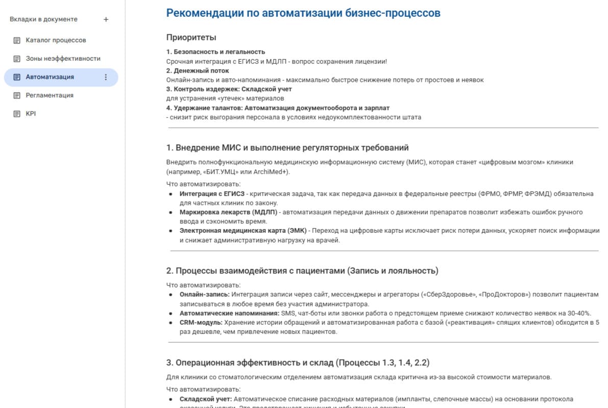 Рекомендации по автоматизации и блок-схемы процессов