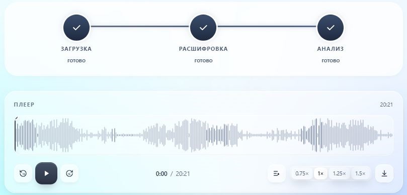 интерфейс сервиса