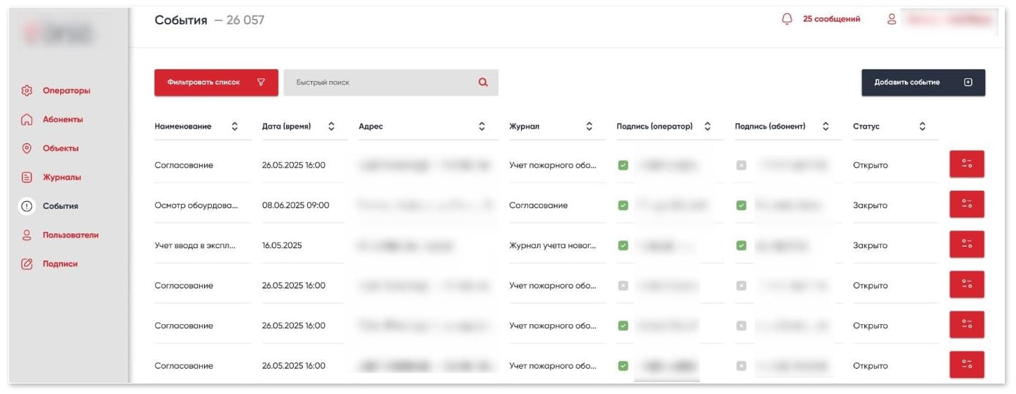 Работа с событиями для администраторов