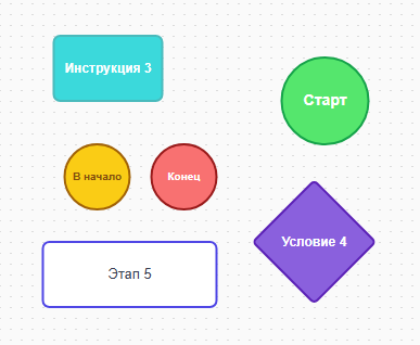 Логические блоки
